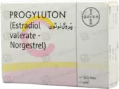 Progyluton (2/0.5Mg) 21 Tablet