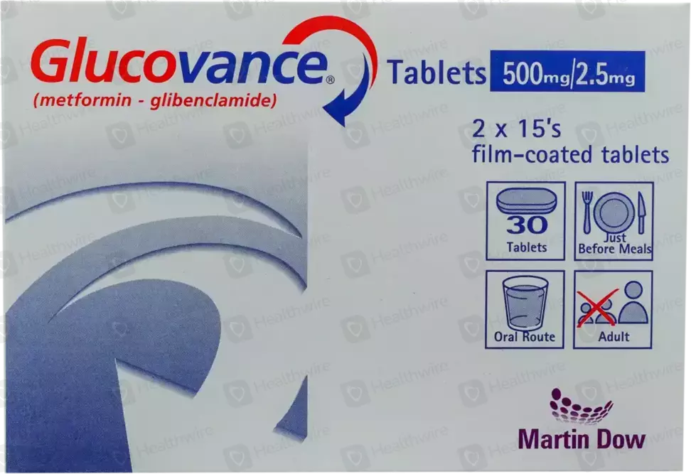 Glucovance (500/2.5mg) 30 Tablets Price in Pakistan - Uses, Dosage ...