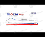 Piozer Plus (15/500Mg) 14 Tablets