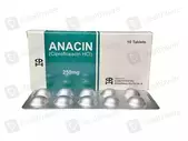 Anacin (250Mg) 10 Tablets