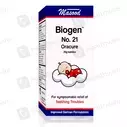 Dr Masood Bio 21 Tablet