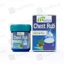 Chest Rub Medics